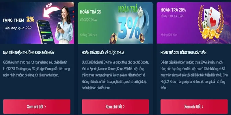 Đánh giá nền tảng 818win