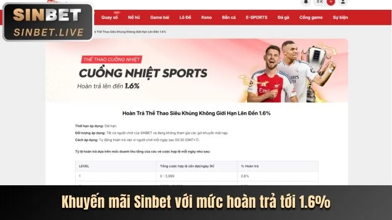 Tối đa hóa tiền thưởng đăng ký 818win